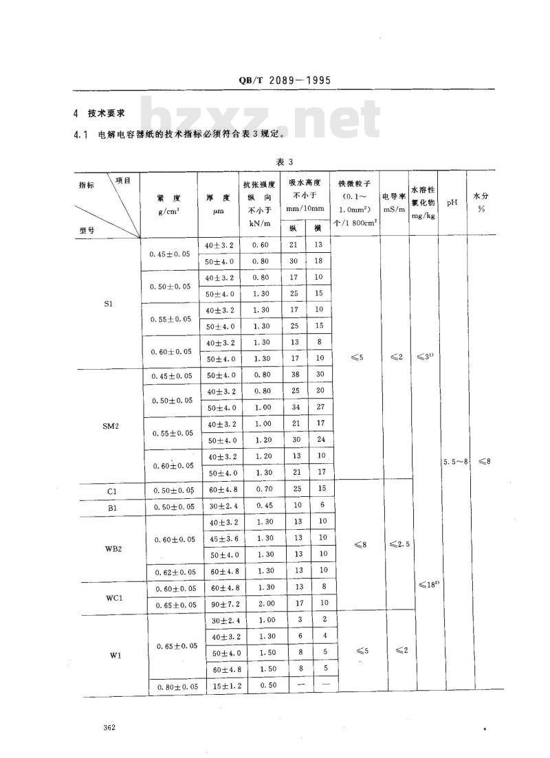 QB/T 2089-1995 电解电容器纸