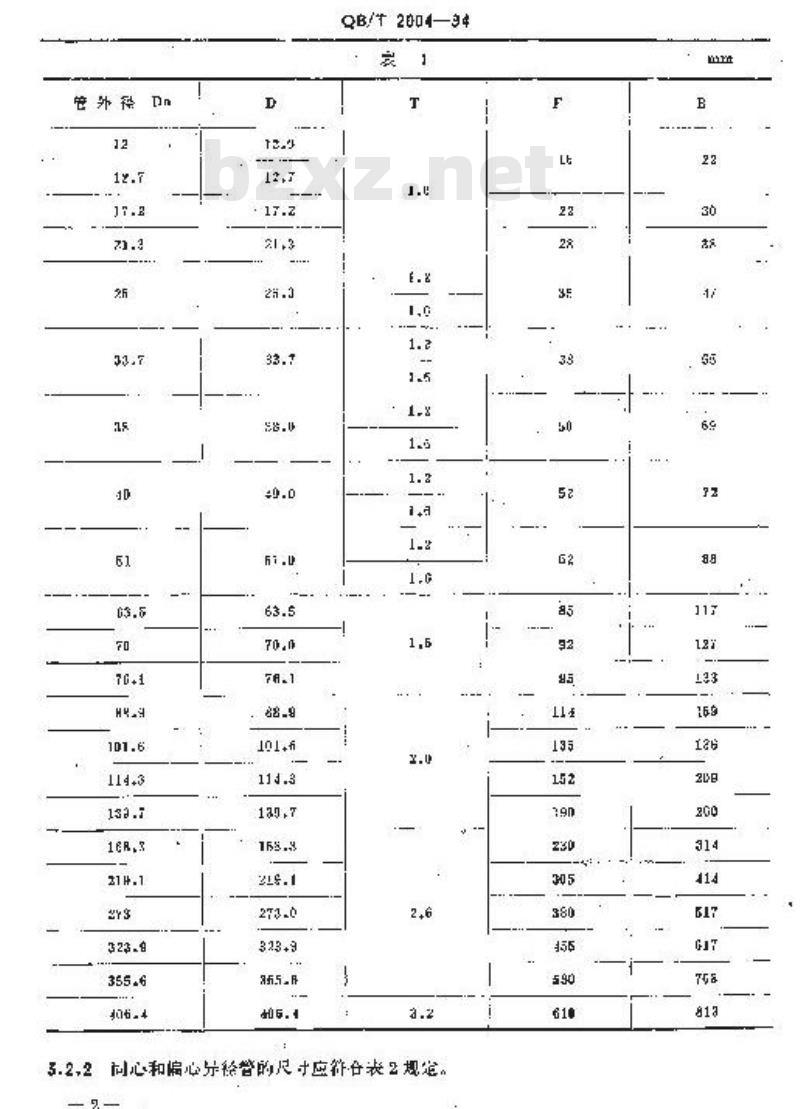 QB/T 2004-1994 食品工业用带垫圈不锈钢卡箍衬套