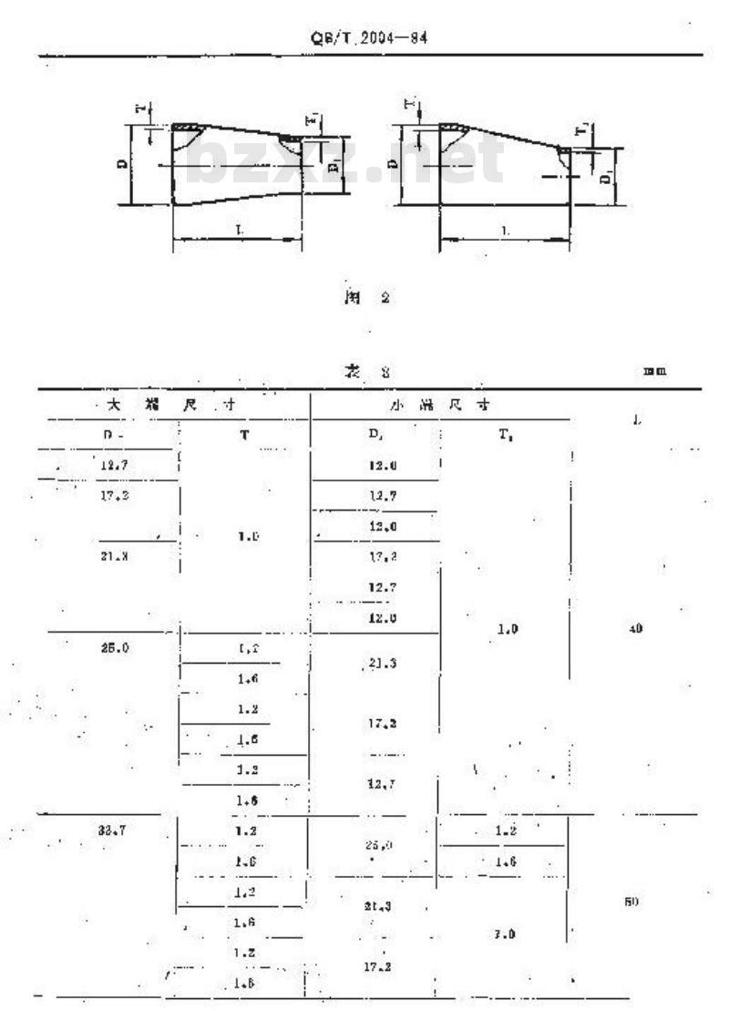 QB/T 2004-1994 食品工业用带垫圈不锈钢卡箍衬套