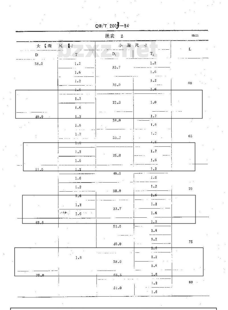 QB/T 2003-1994 食品工业用不锈钢对缝焊接管件