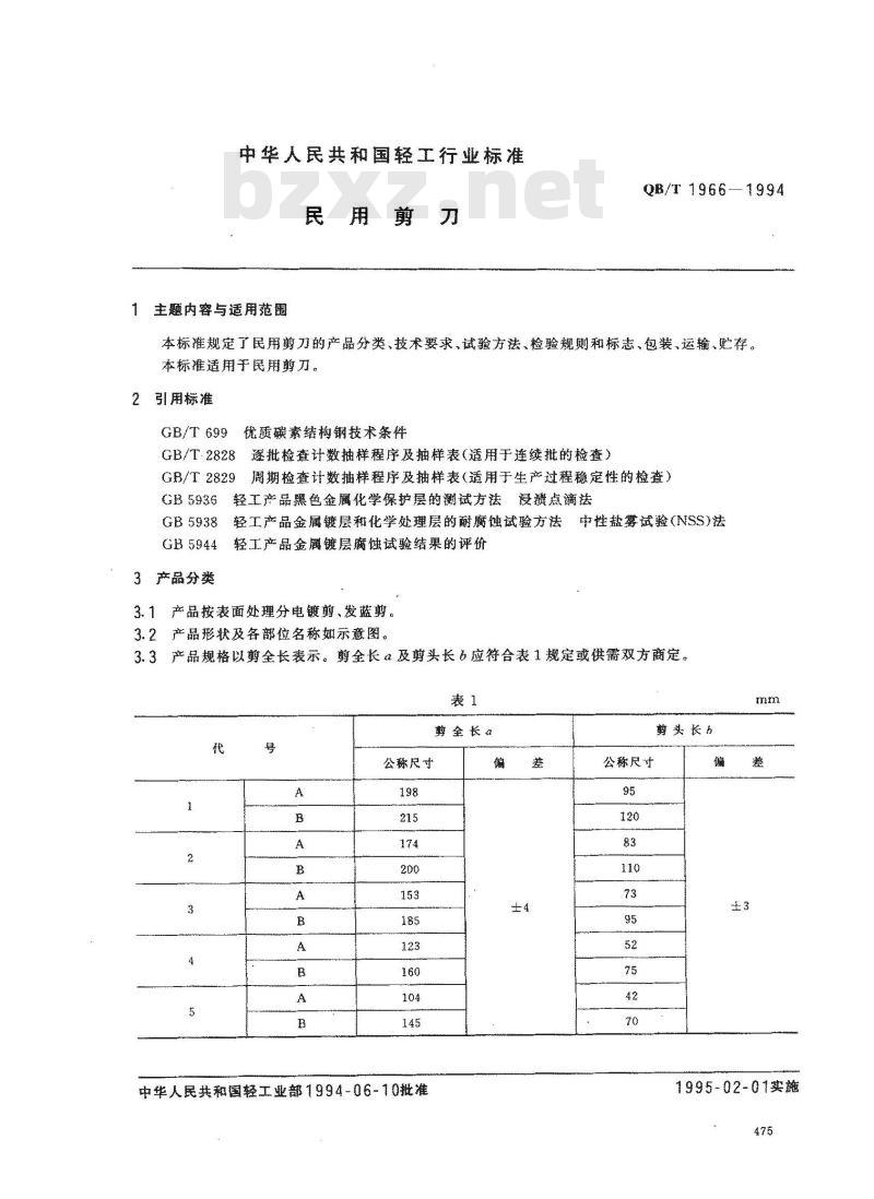 QB/T 1966-1994 民用剪刀