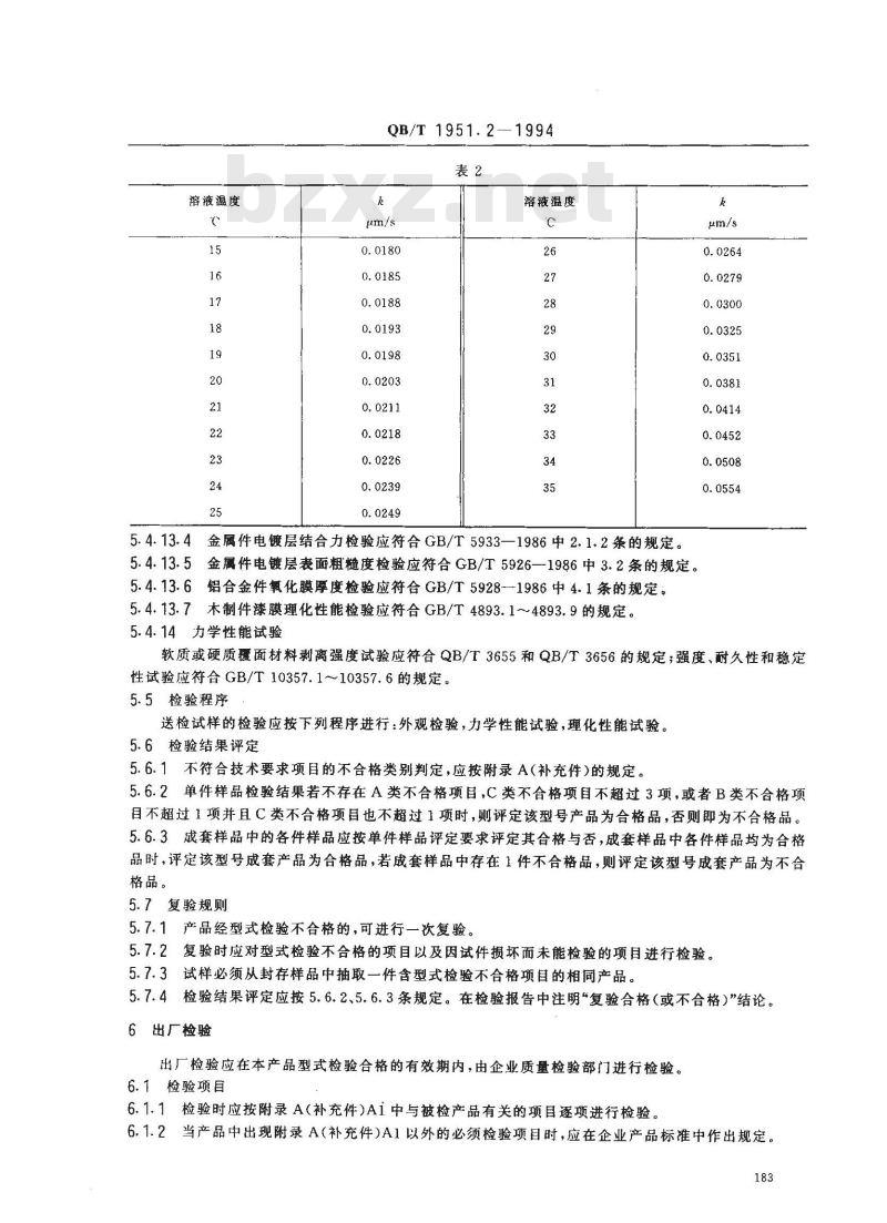 QB/T 1951.2-1994 金属家具质量检验及质量评定