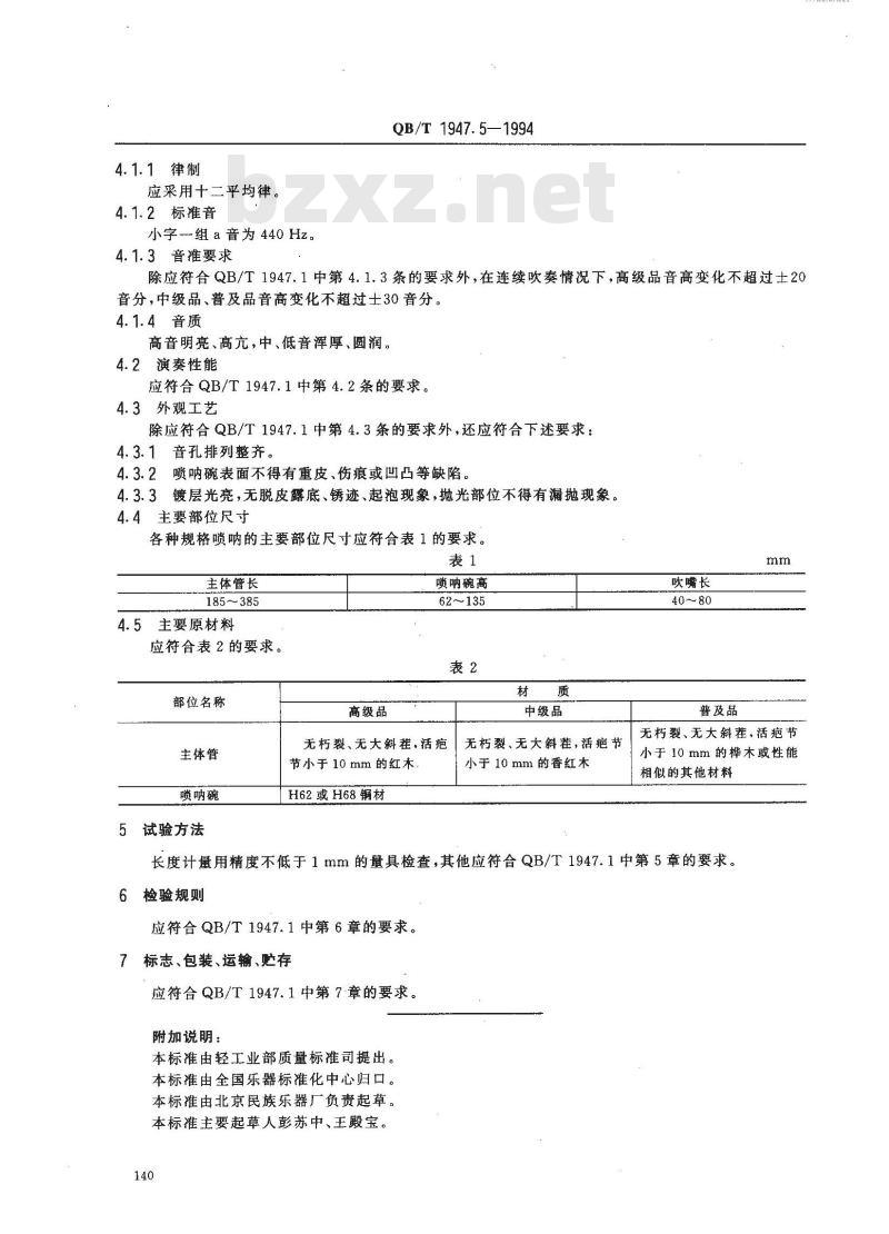 QB/T 1947.5-1994 唢呐
