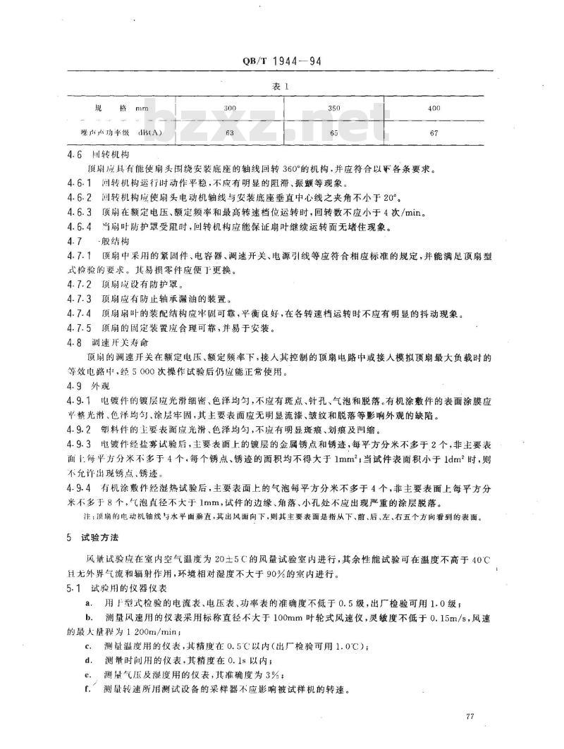 QB/T 1944-1994 交流顶式电风扇和调速器