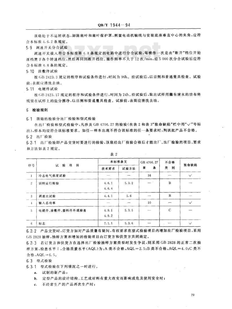 QB/T 1944-1994 交流顶式电风扇和调速器
