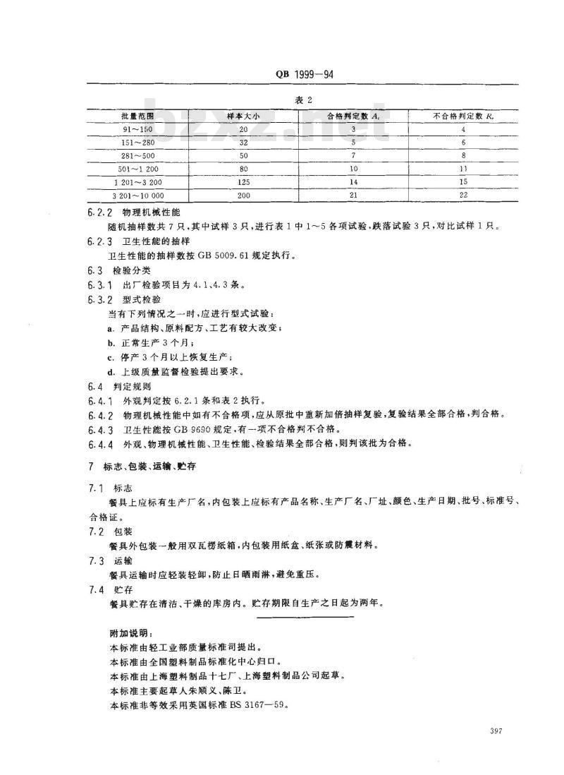 QB 1999-1994 密胺塑料餐具