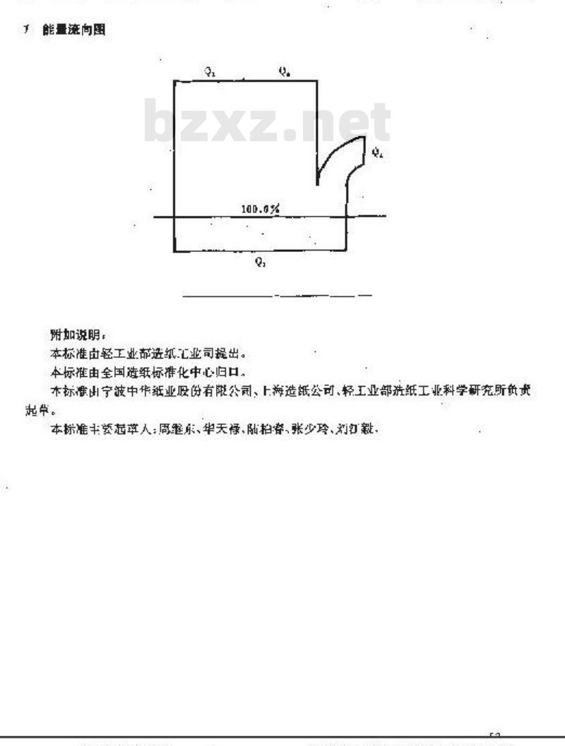 QB/T 1927.7-1993 废纸处理系统能量平衡及热效率计算方法