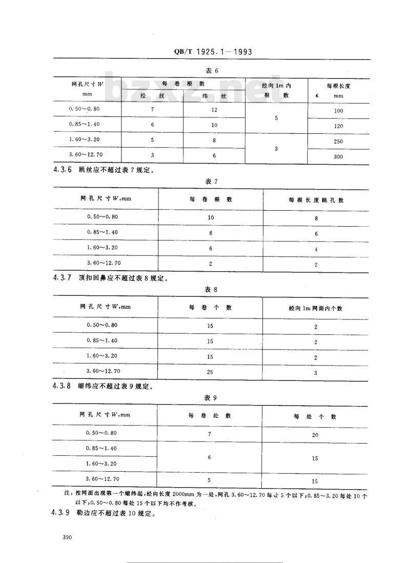 QB/T 1925.1-1993 一般用途镀锌低碳钢丝编织网方孔网