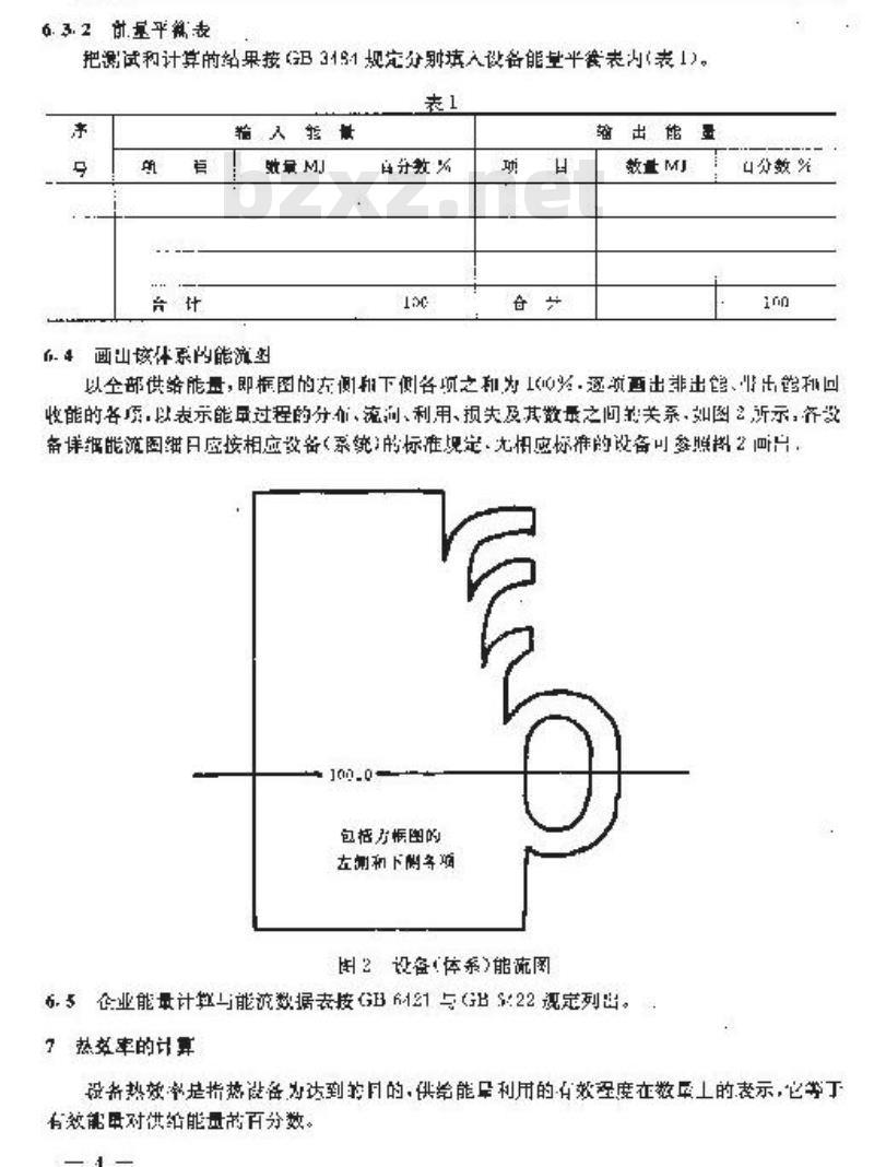 QB/T 1927.1-1993 制浆造纸企业设备能量平衡计算方法通则
