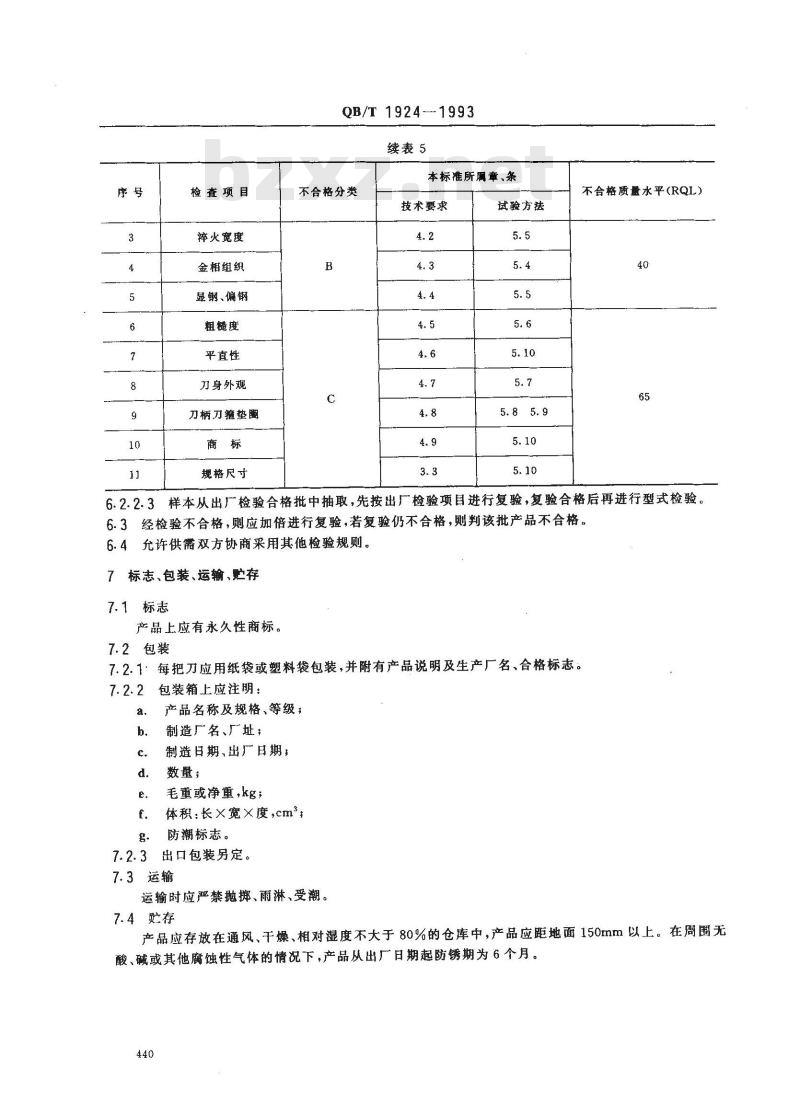 QB/T 1924-1993 菜刀