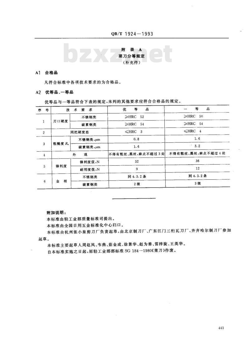 QB/T 1924-1993 菜刀