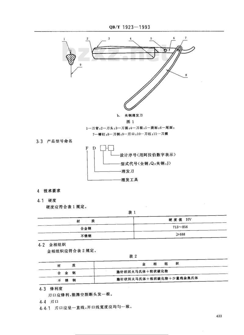 QB/T 1923-1993 理发刀