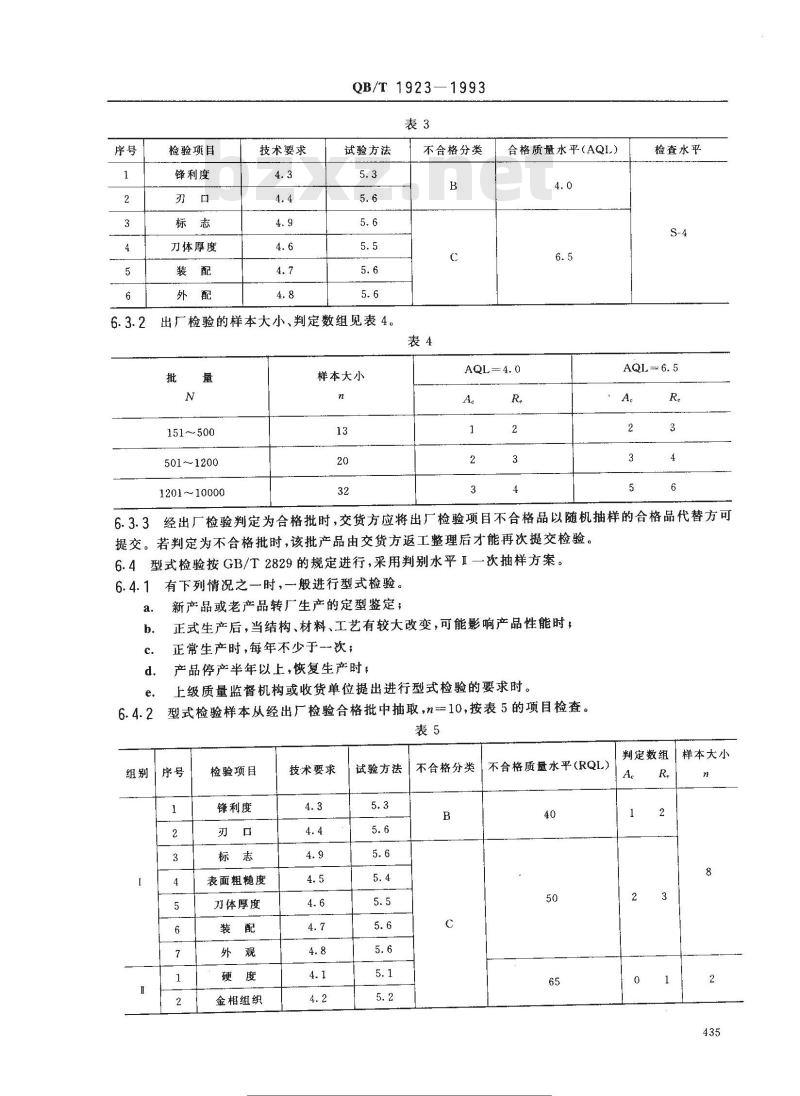 QB/T 1923-1993 理发刀