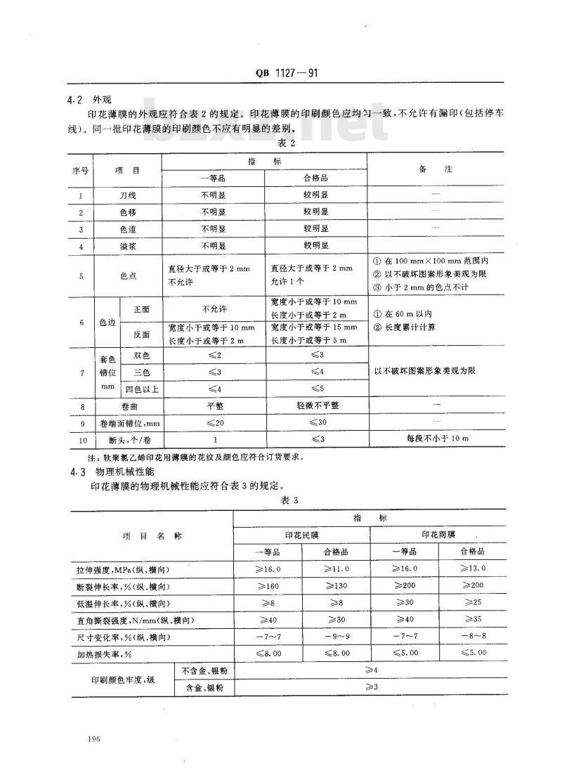 QB/T 1127-1991 软聚氯乙烯印花薄膜