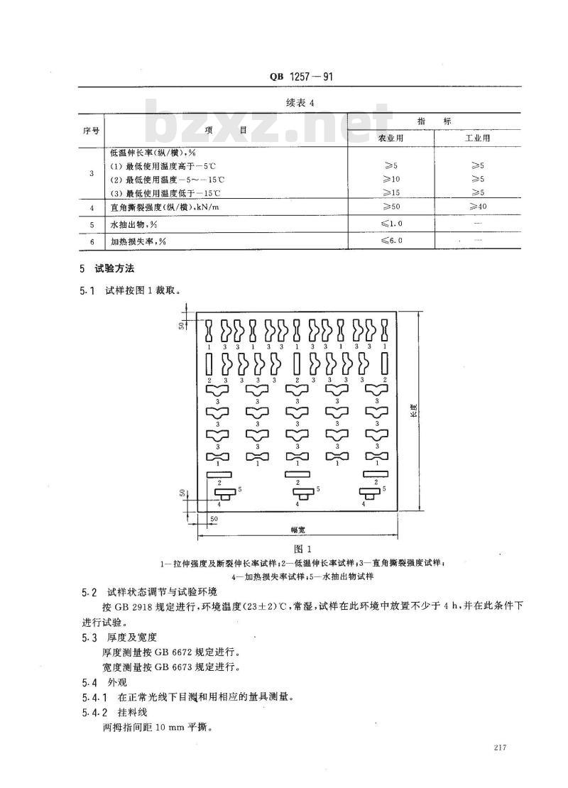 QB 1257-1991 软聚氯乙烯吹塑薄膜