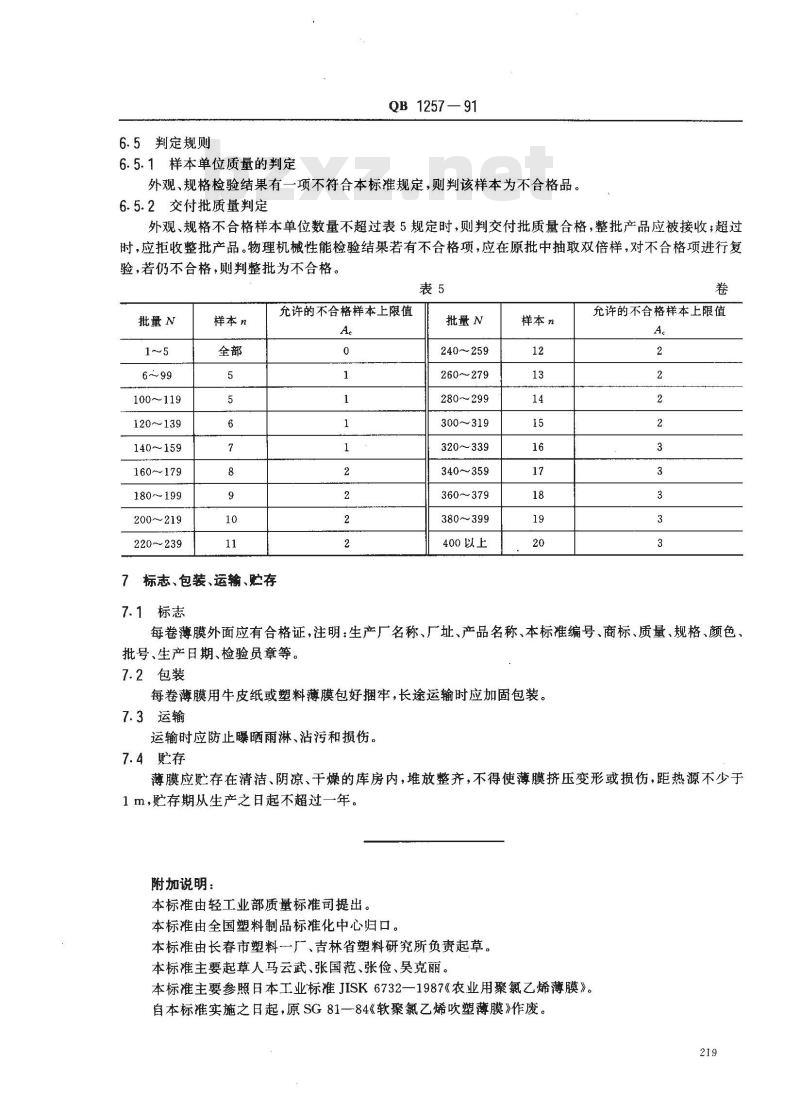 QB 1257-1991 软聚氯乙烯吹塑薄膜