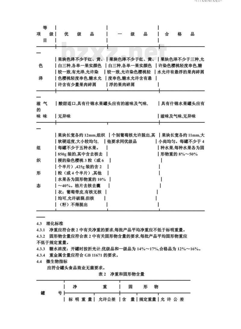 QB/T 1117-1991 什锦水果罐头