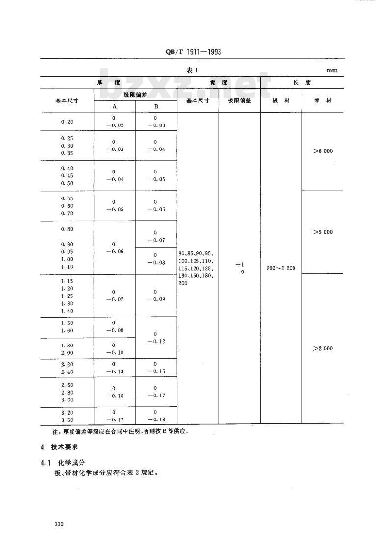 QB/T 1911-1993 钟用HPb59-1铅黄铜板与带