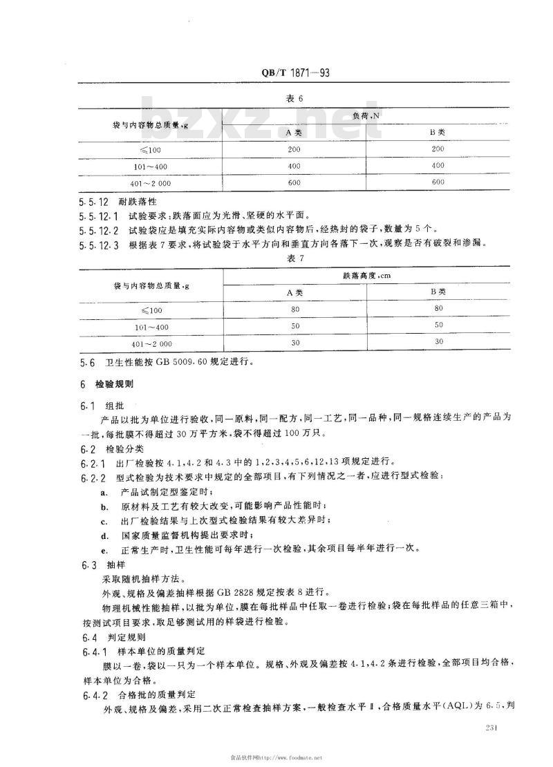 QB/T 1871-1993 双向拉伸尼龙(BONY)/低密度聚乙烯(LDPE)复合膜、袋