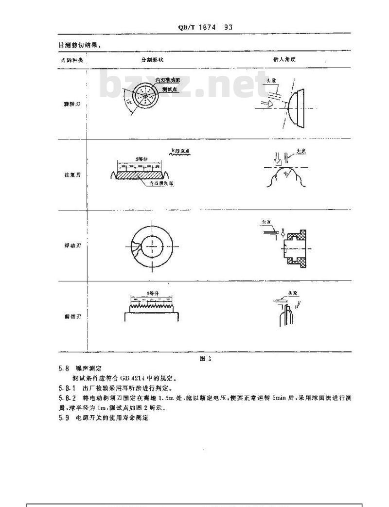 QB/T 1874-1993 电动剃须刀