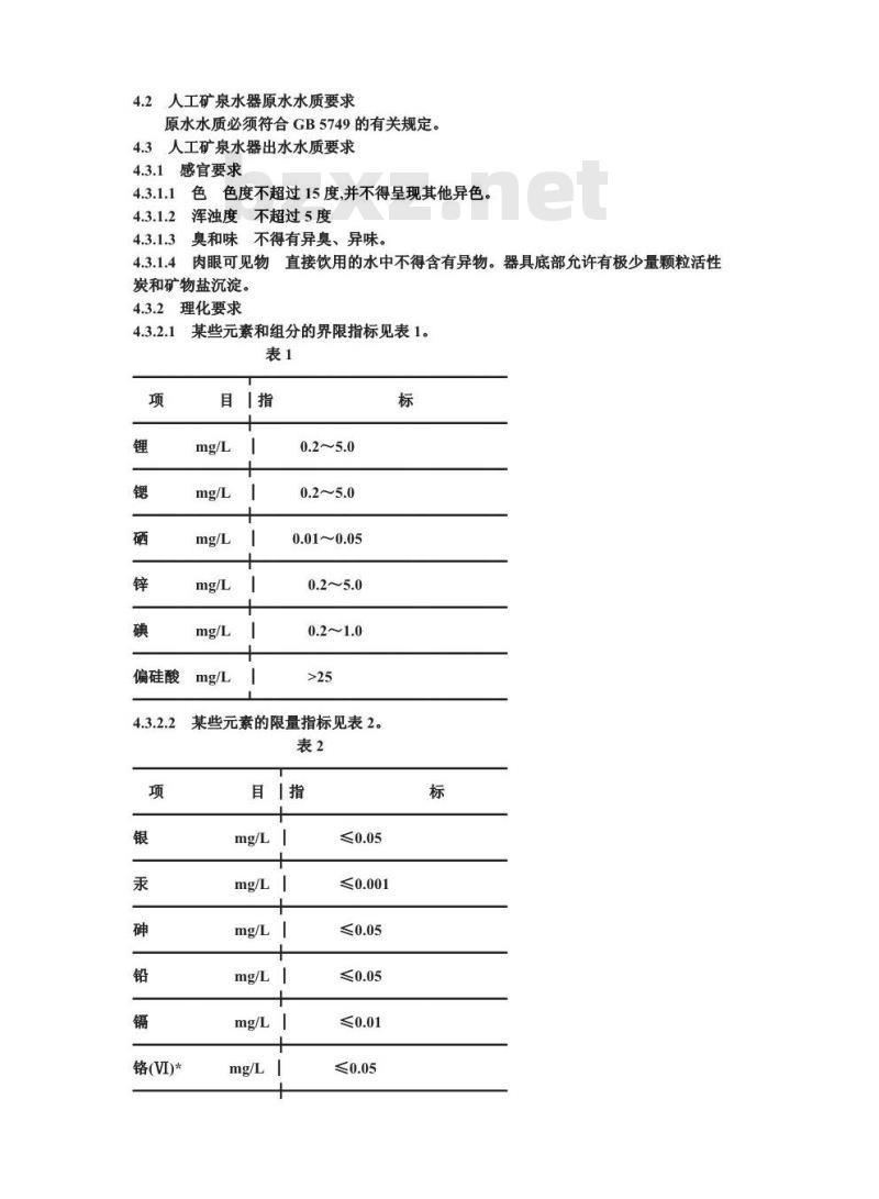 QB 1979-1994 人工矿泉水器