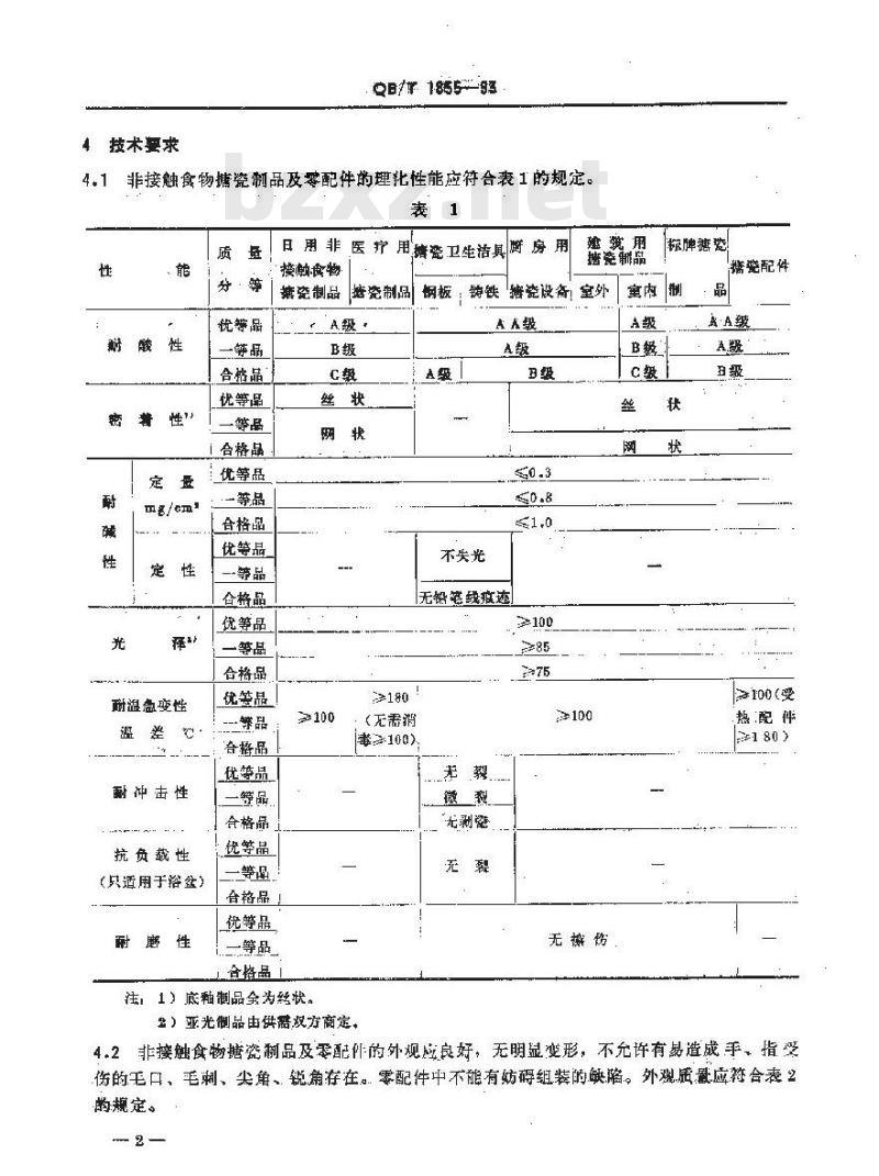 QB/T 1855-1993 非接触食物搪瓷制品