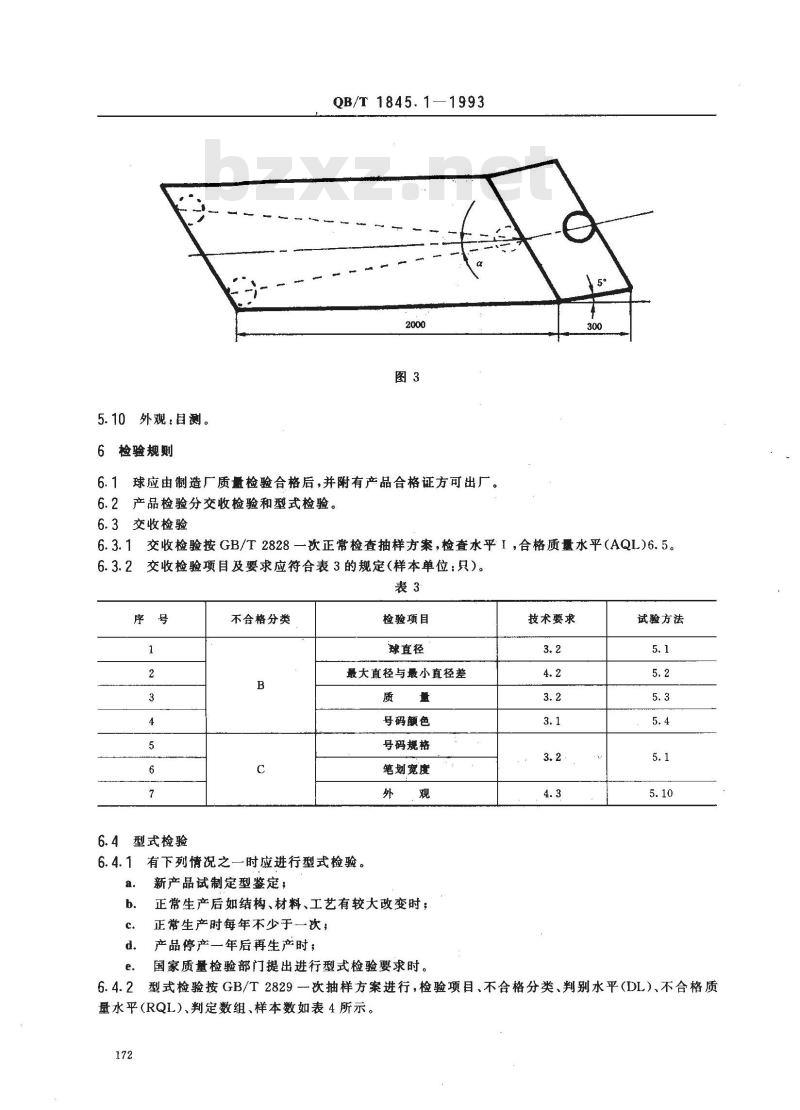 QB/T 1845.1-1993 门球器材球