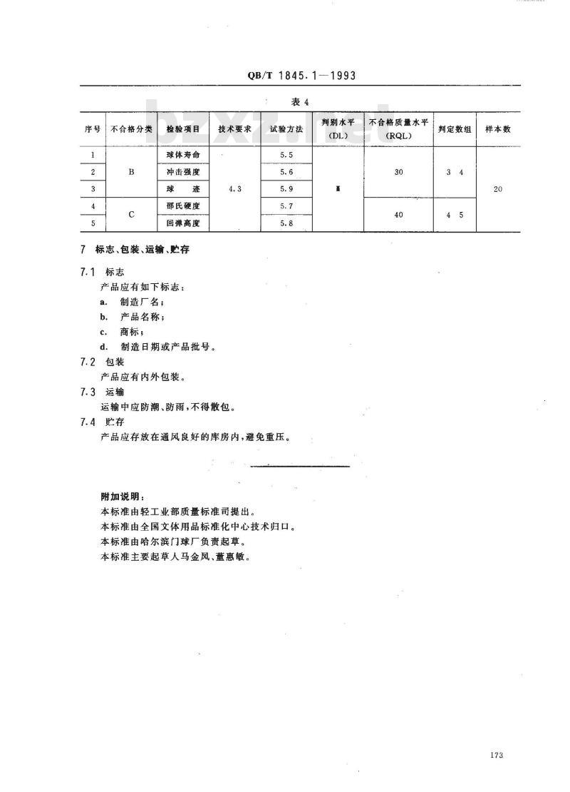 QB/T 1845.1-1993 门球器材球