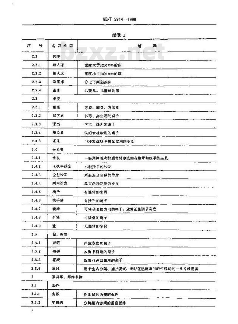 QB/T 3914-1999 家具工业常用名词术语