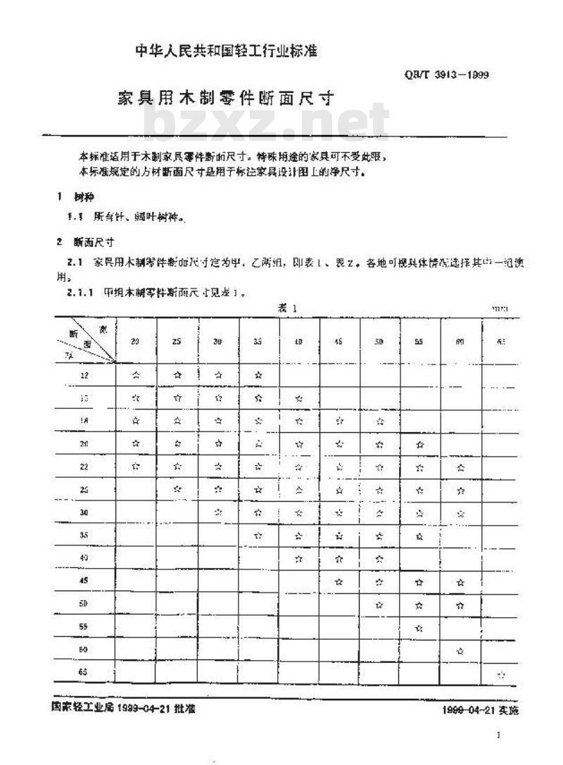 QB/T 3913-1999 家具用木制零件断面尺寸