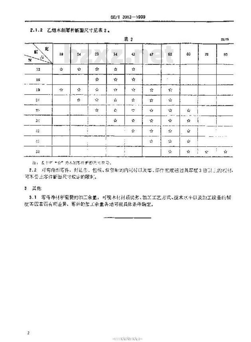 QB/T 3913-1999 家具用木制零件断面尺寸