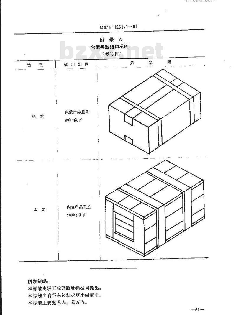 QB/T 1251.1-1991 自行车包装