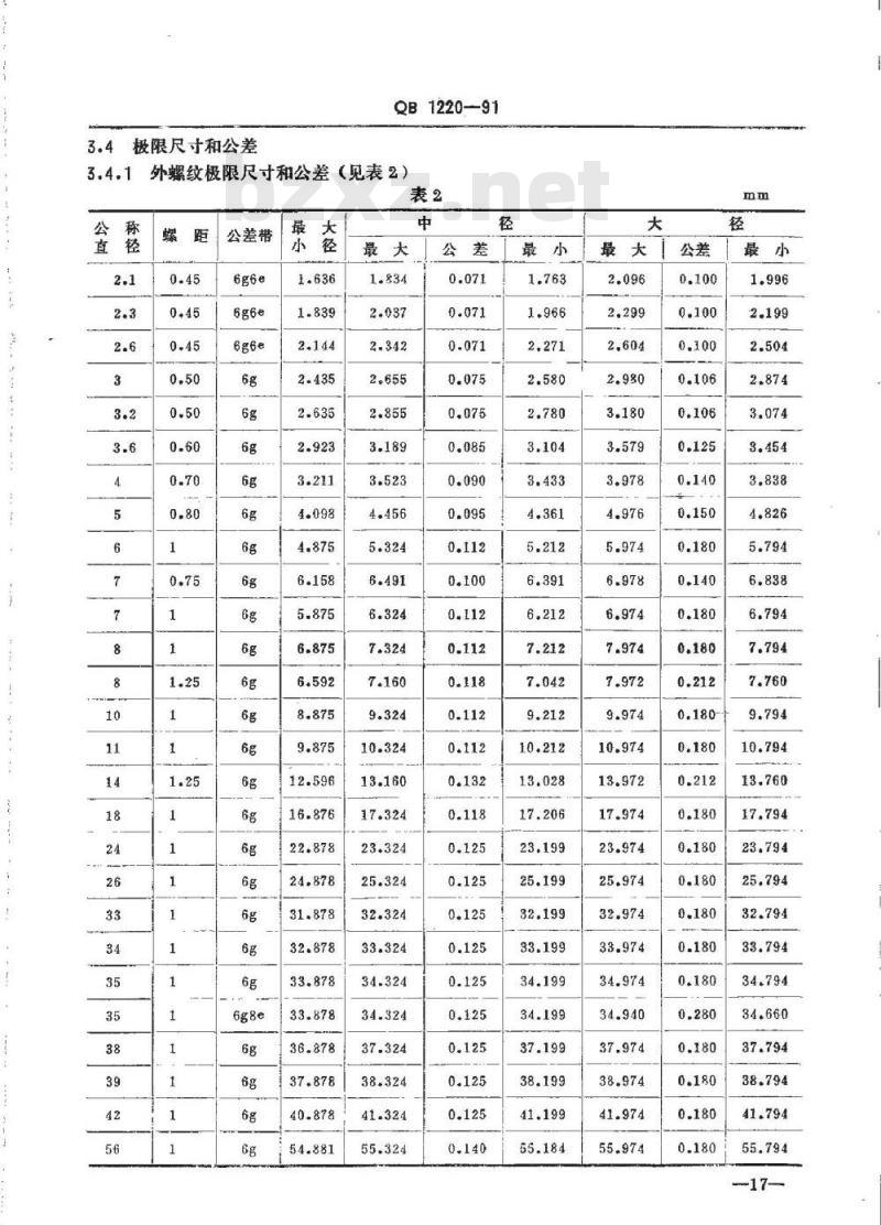 QB 1220-1991 自行车米制螺纹和量规