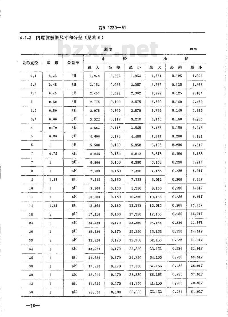 QB 1220-1991 自行车米制螺纹和量规