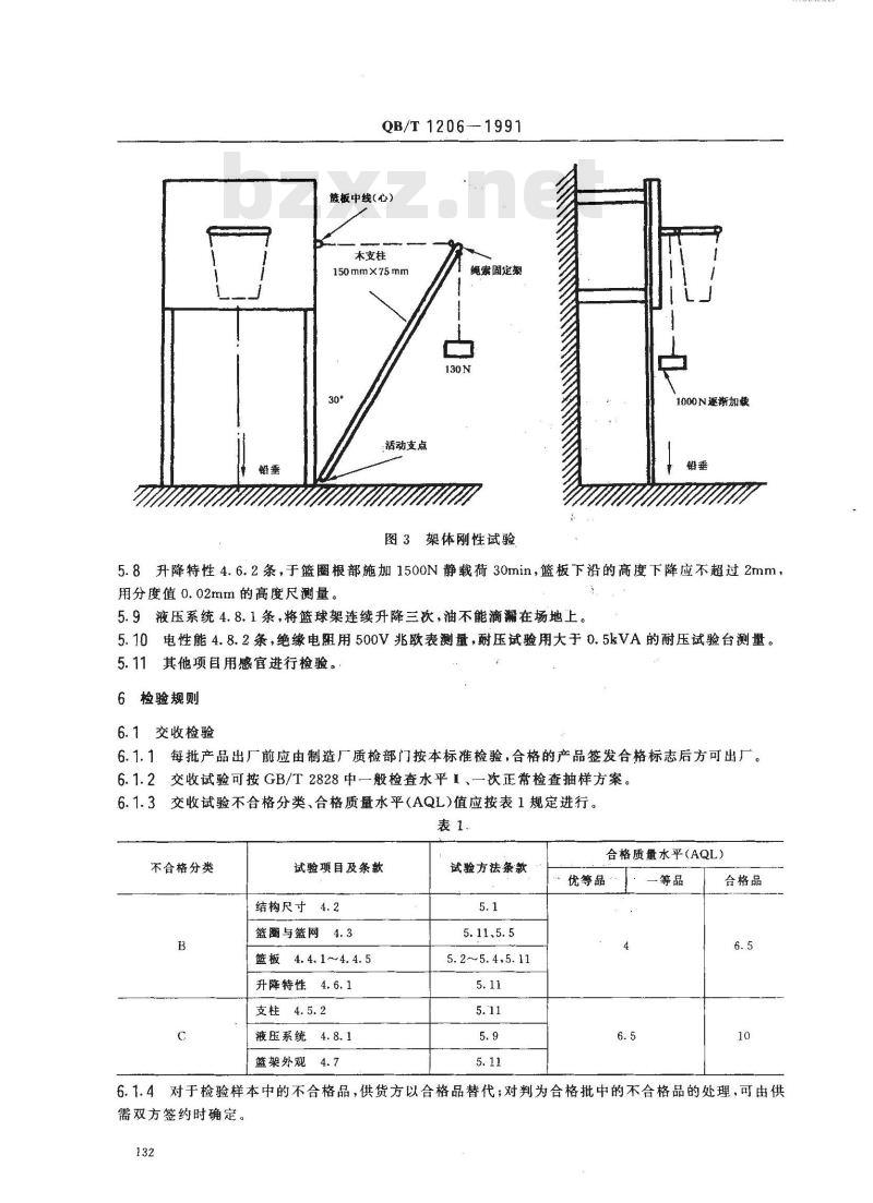 QB/T 1206-1991 篮球架