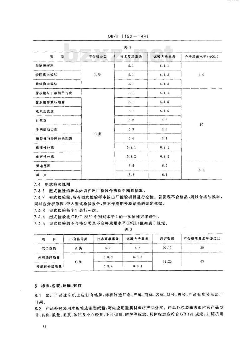 QB/T 1152-1991 速印机