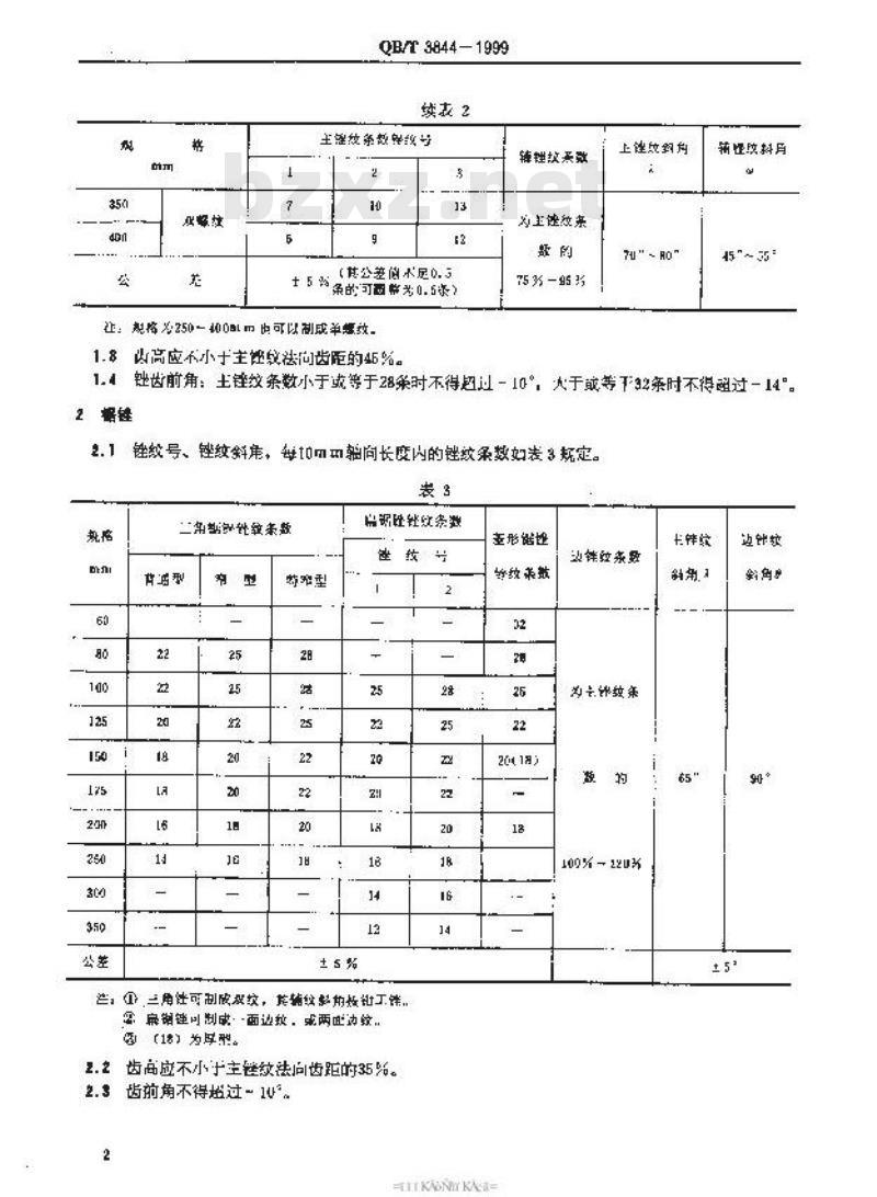 QB/T 3844-1999 锉纹参数