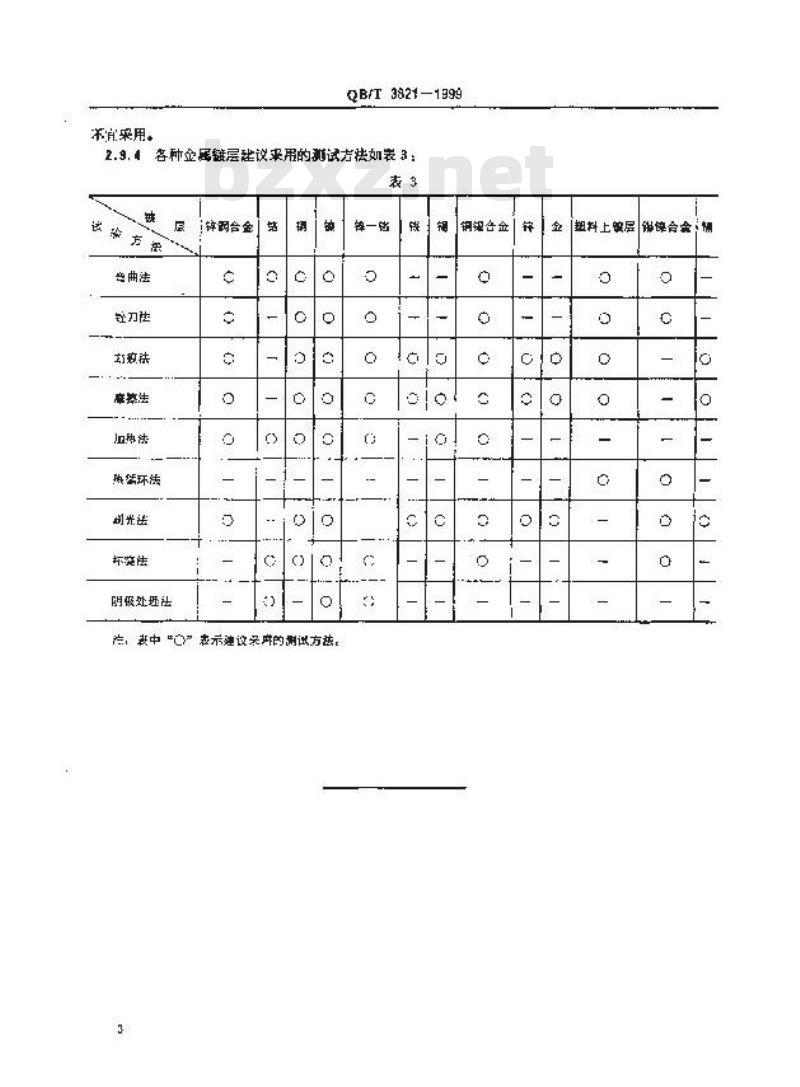 QB/T 3821-1999 轻工产品金属镀层的结合强度测试方法
