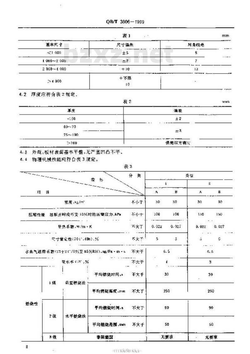 QB/T 3806-1999 建筑物隔热用硬质聚氯酯泡沫塑料