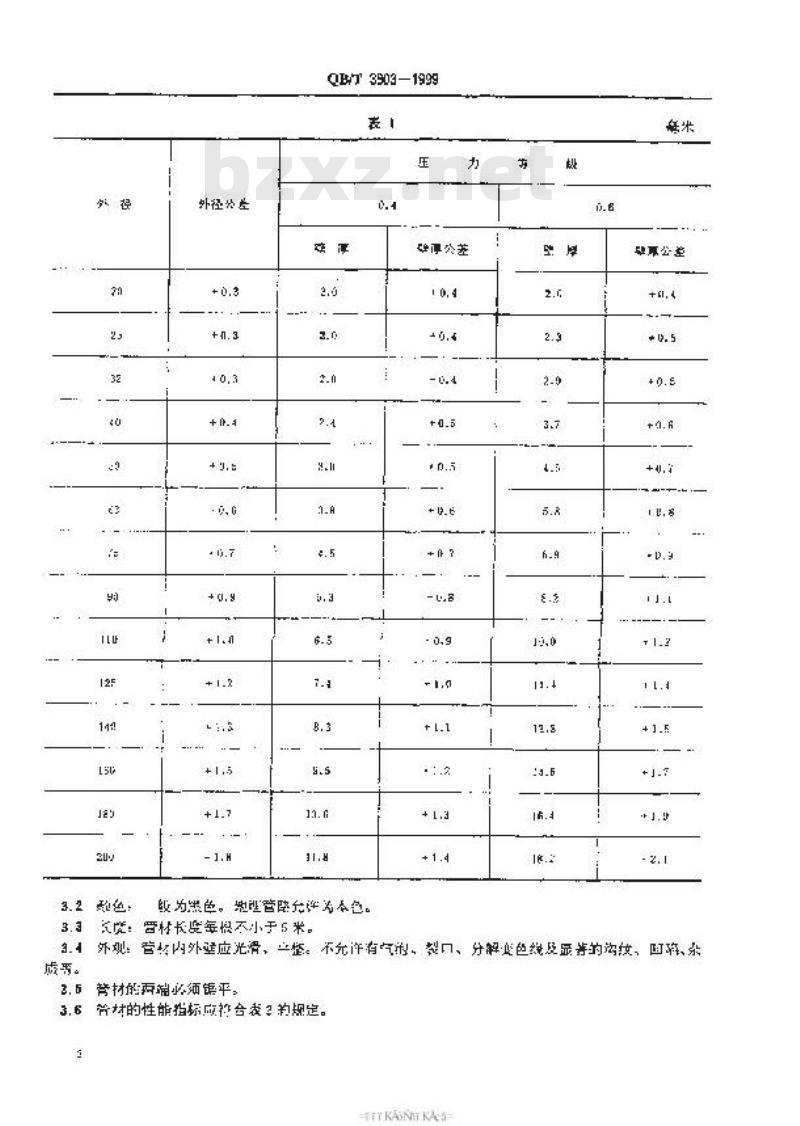 QB/T 3803-1999 喷灌用低密度聚乙烯管材