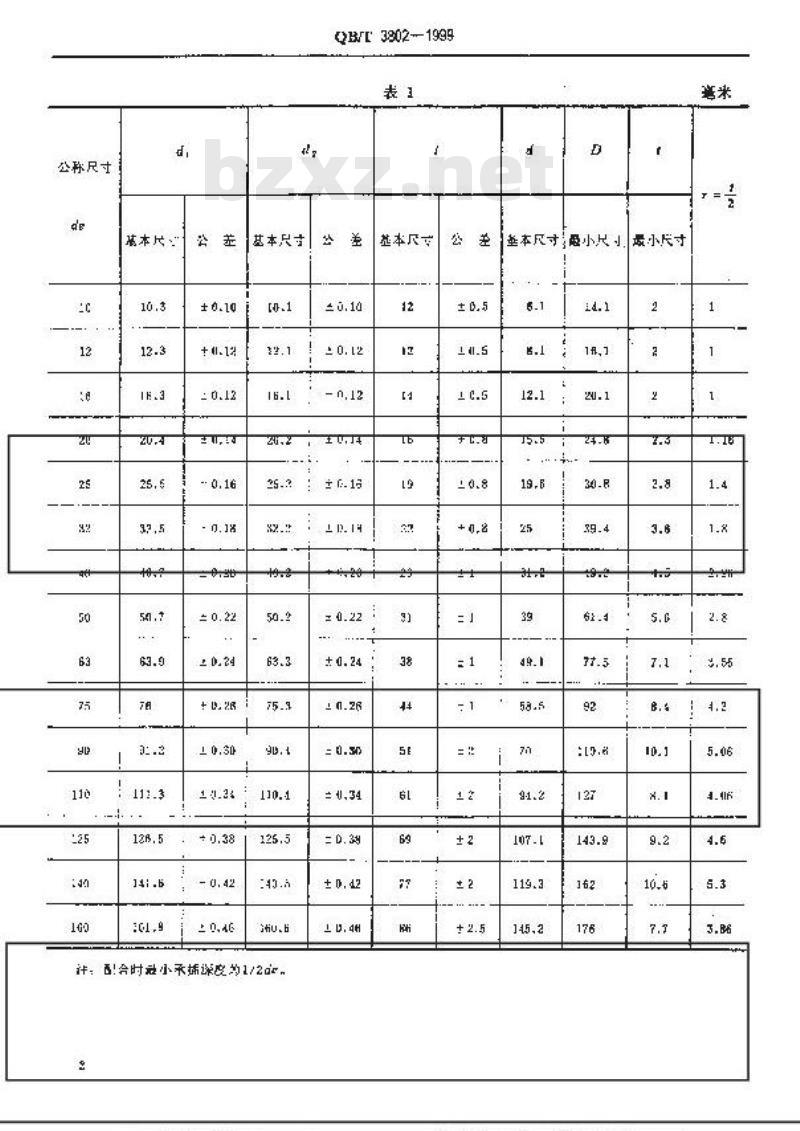 QB/T 3802-1999 化工用硬聚氯乙烯管件