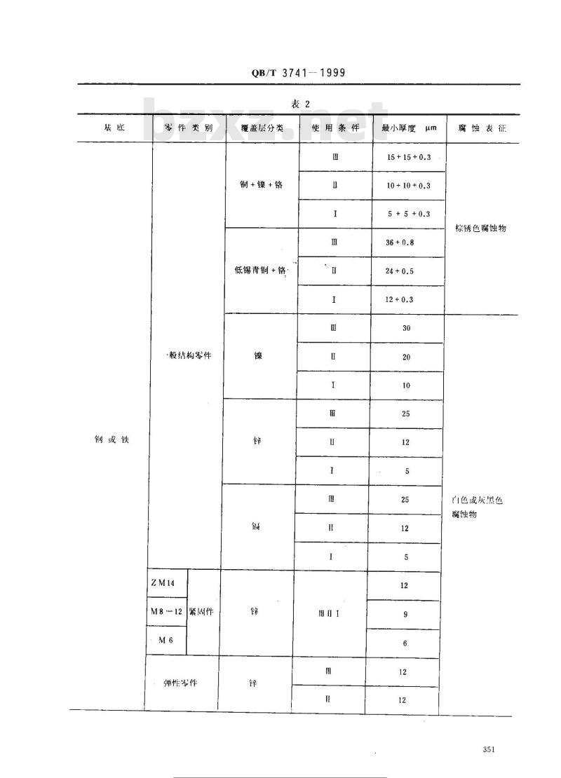 QB/T 3741-1999 灯具电镀、化学覆盖层