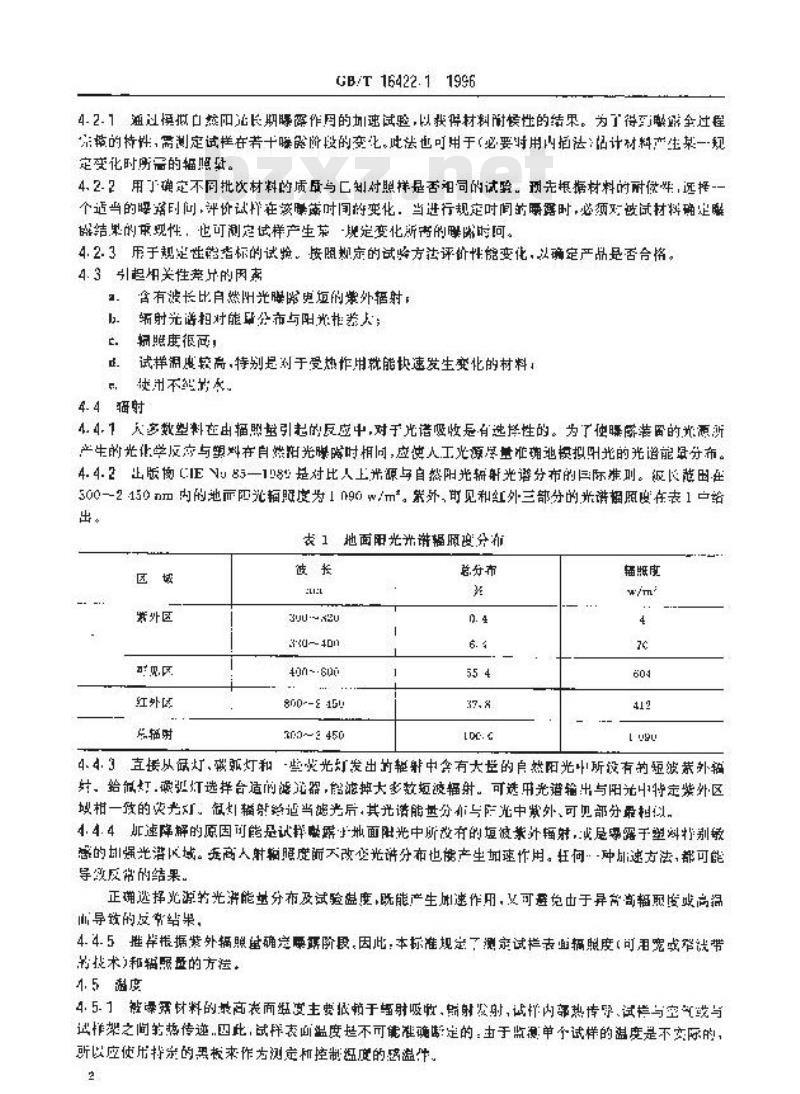 GB/T 16422.1-1996 塑料实验室光源曝露试验方法 第1部分:通则