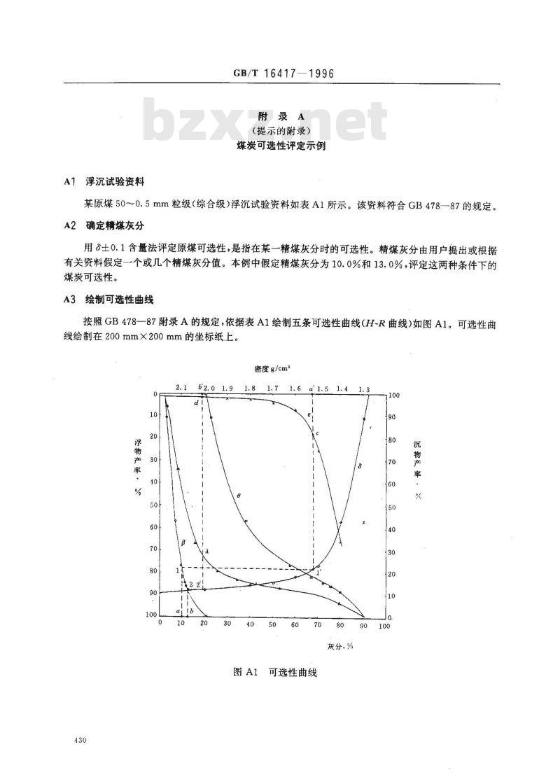 GB/T 16417-1996 煤炭可选性评定方法