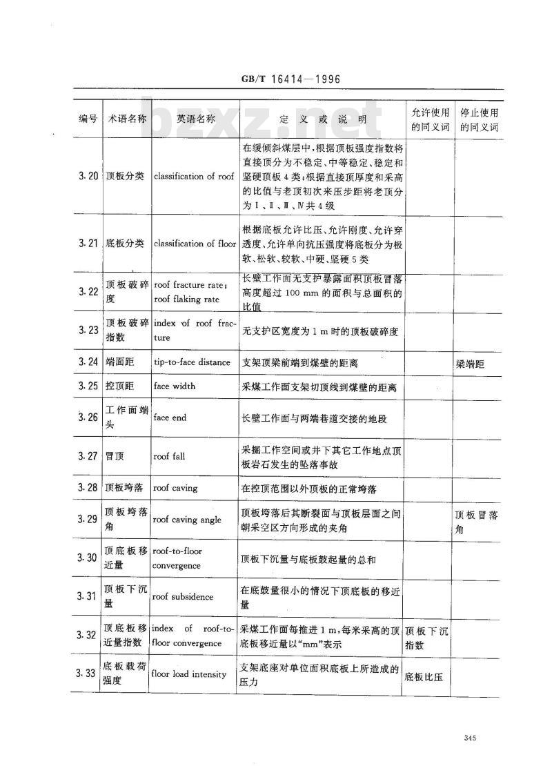 GB/T 16414-1996 煤矿科技术语 岩石力学