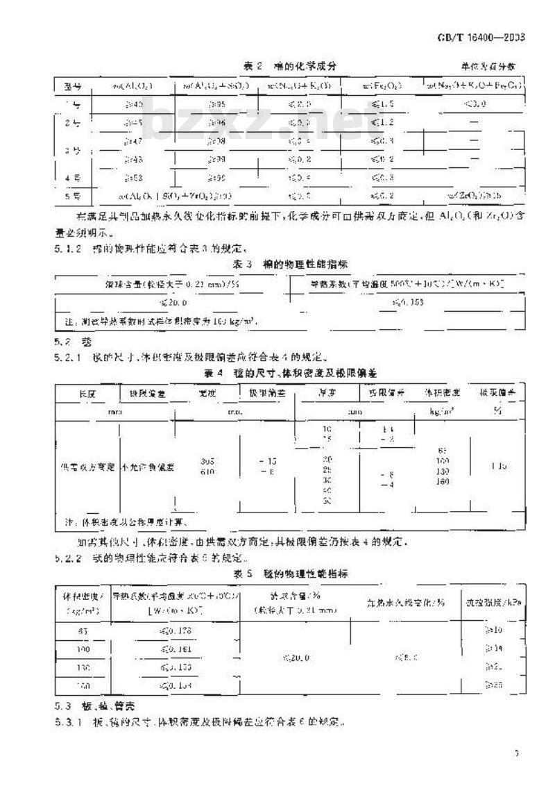 GB/T 16400-2003 绝热用硅酸铝棉及其制品