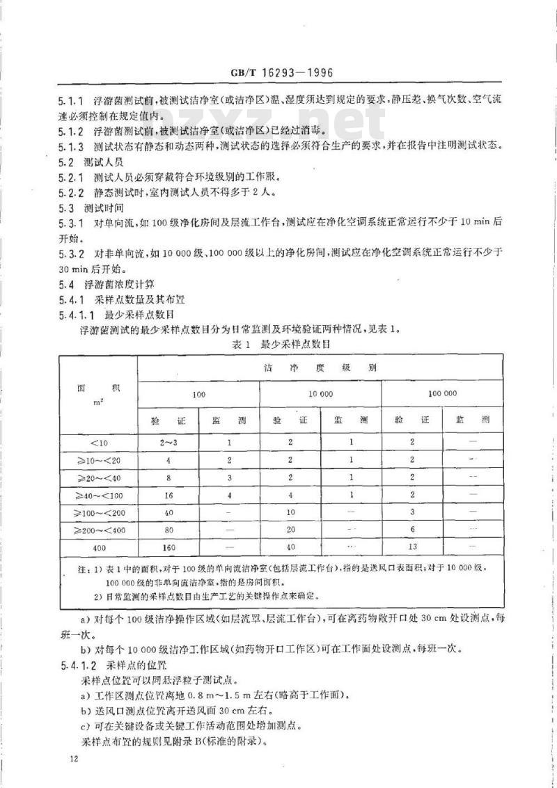 GB/T 16293-1996 医药工业洁净室(区)浮游菌的测试方法