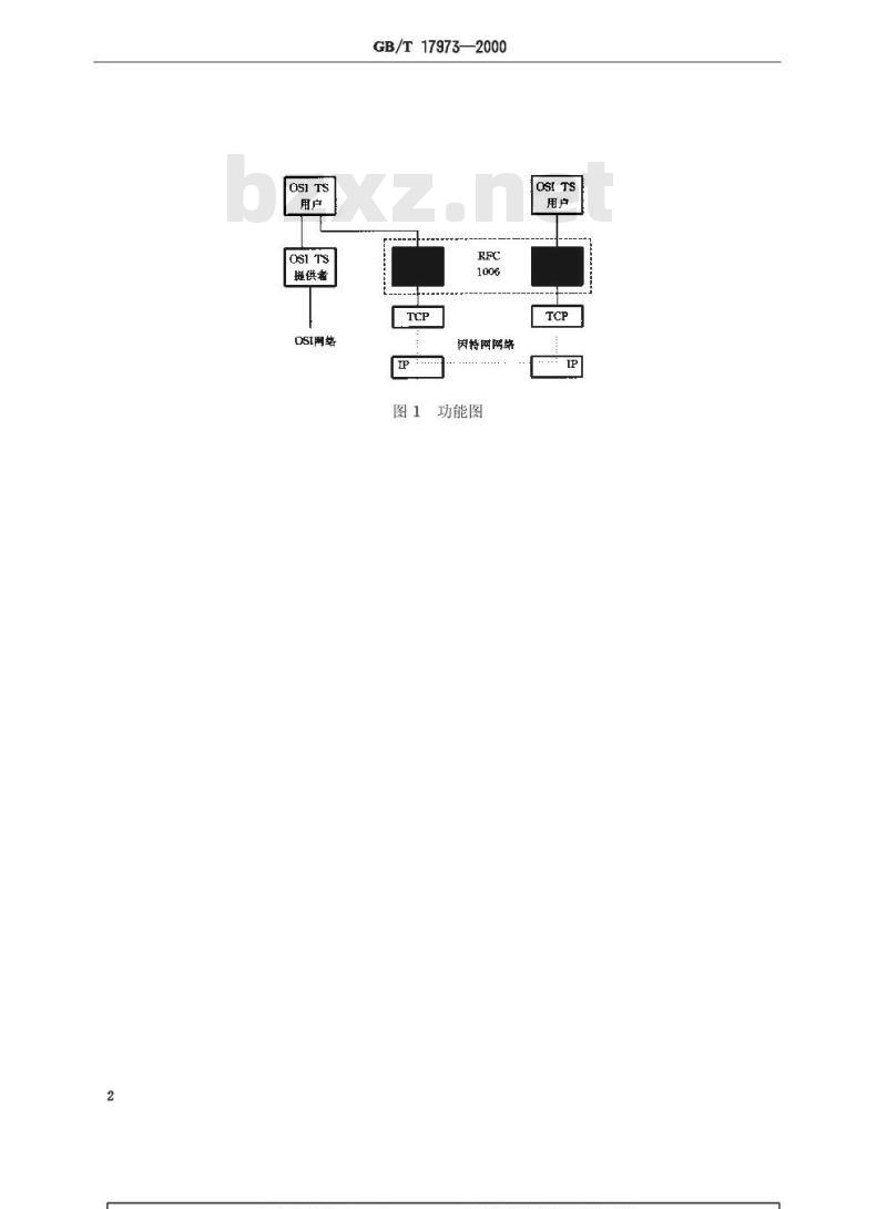 GB/T 17973-2000 信息技术 系统间远程通信和信息交换 在因特网传输控制协议(TCP)之上使用OSI应用