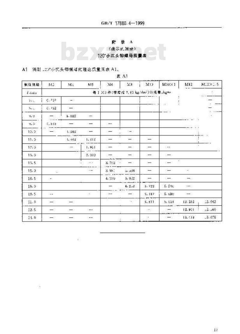 GB/T 17880.4-1999 120℃小沉头铆螺母