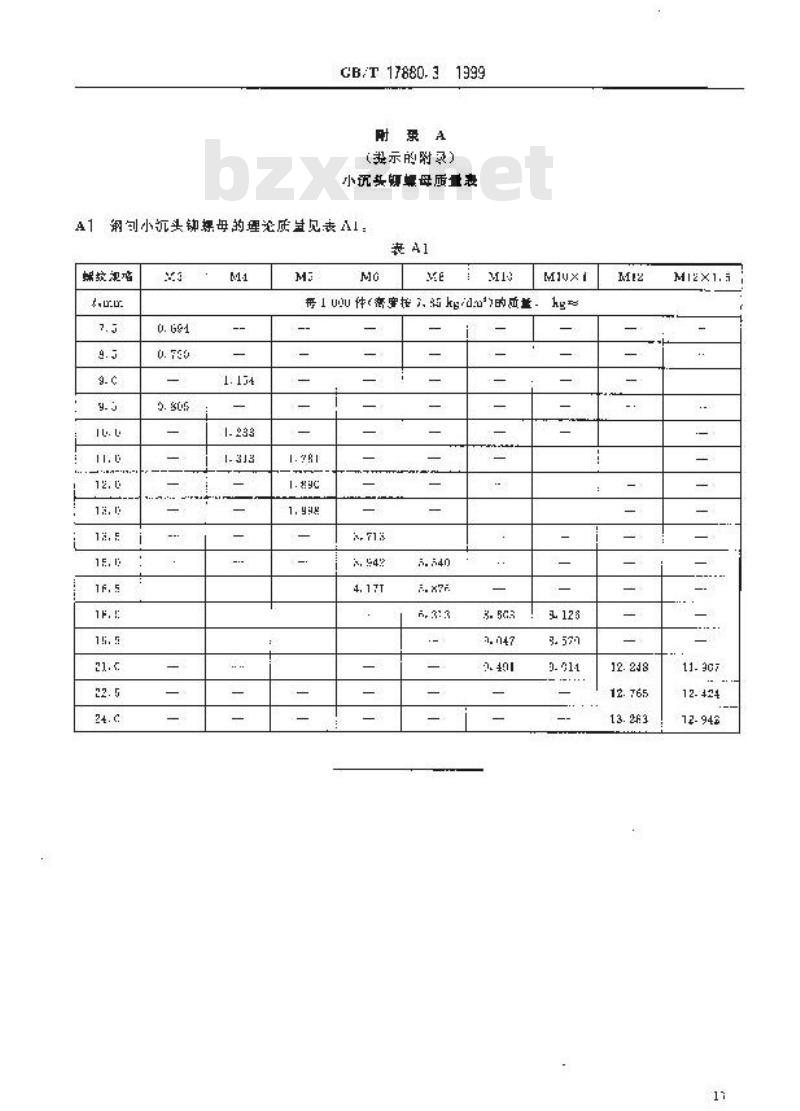 GB/T 17880.3-1999 小沉头铆螺母